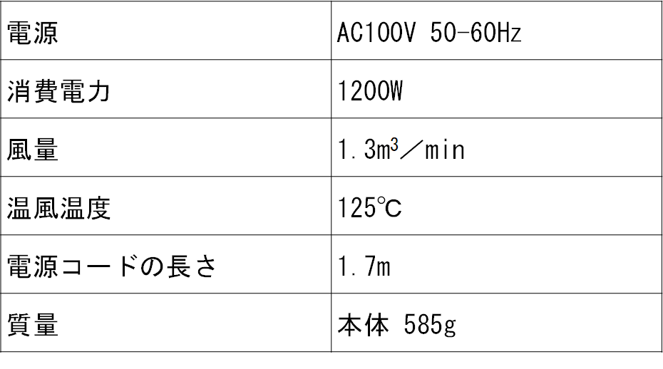 単位 よもやま話 2 つくばサイエンスニュース