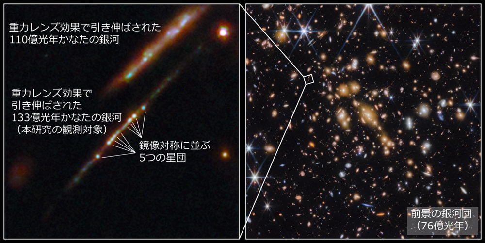 ジェームズウェッブ宇宙望遠鏡が宇宙初期4億6千万年の球状星団を発見
