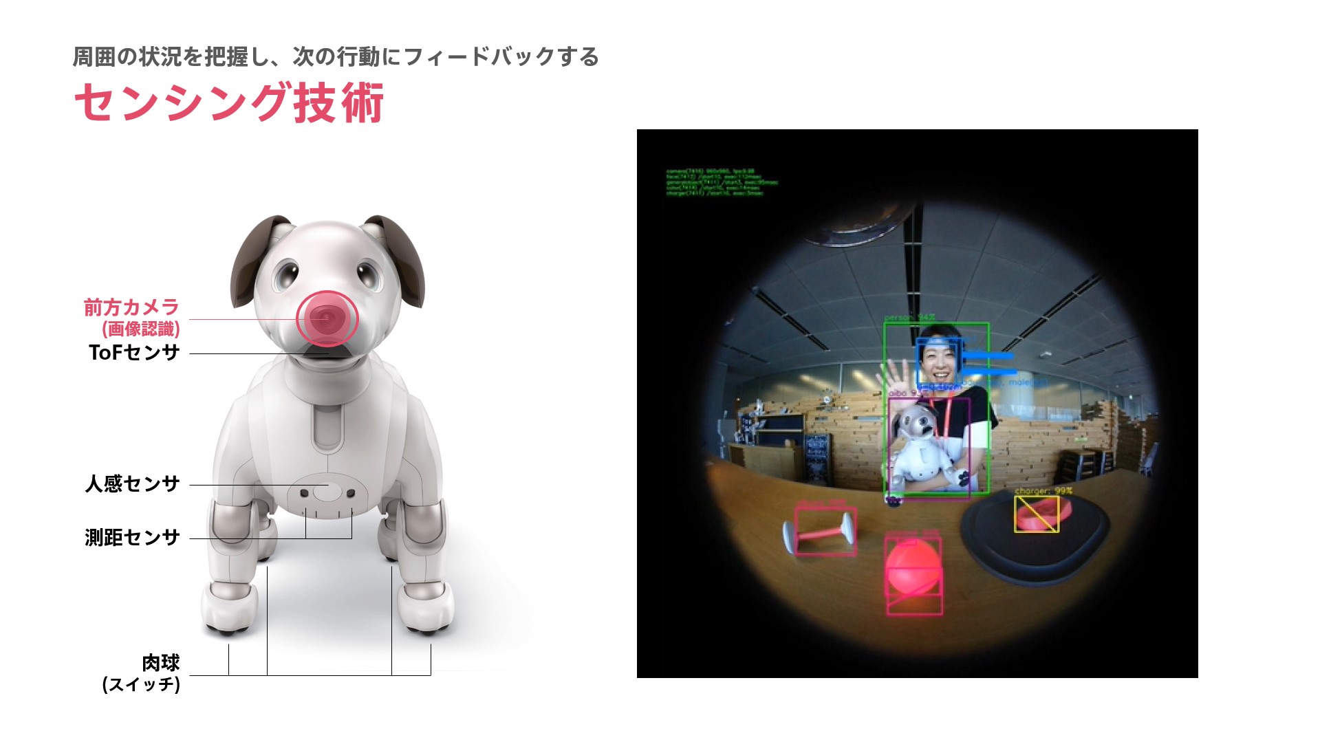 自我」を持つロボット”aibo（アイボ）”のセンシング技術の秘密