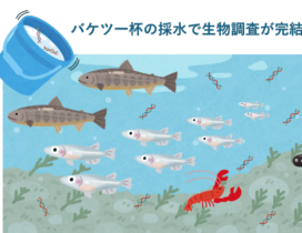 図1